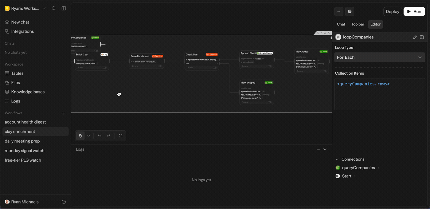 Five workflows on the canvas, each one built by describing it in a sentence.