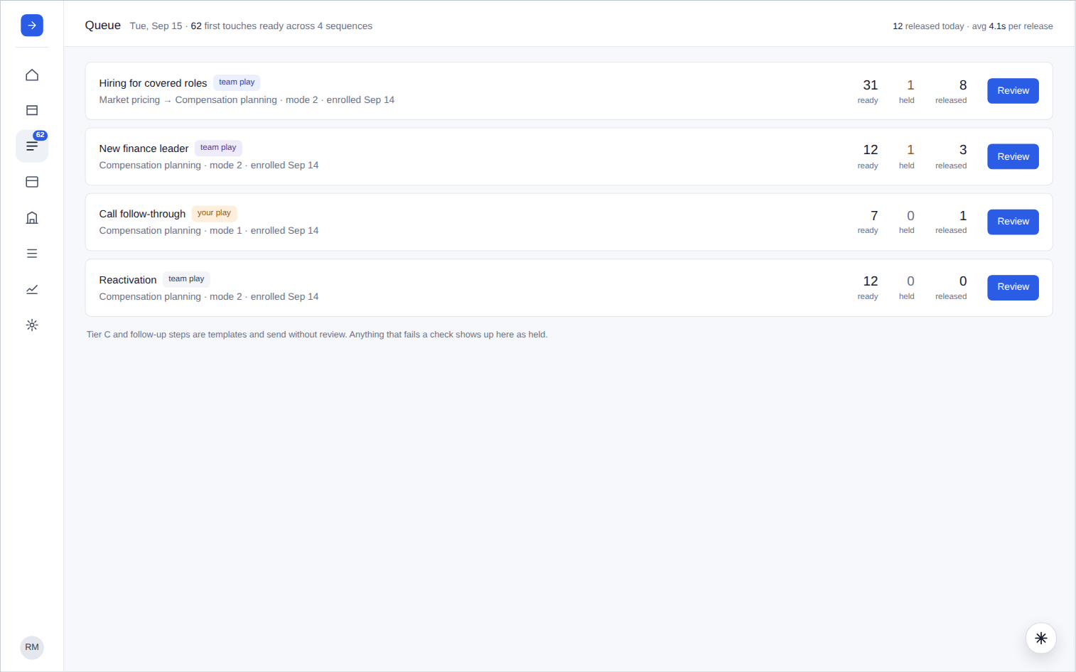 The Queue: first touches ready across four sequences.